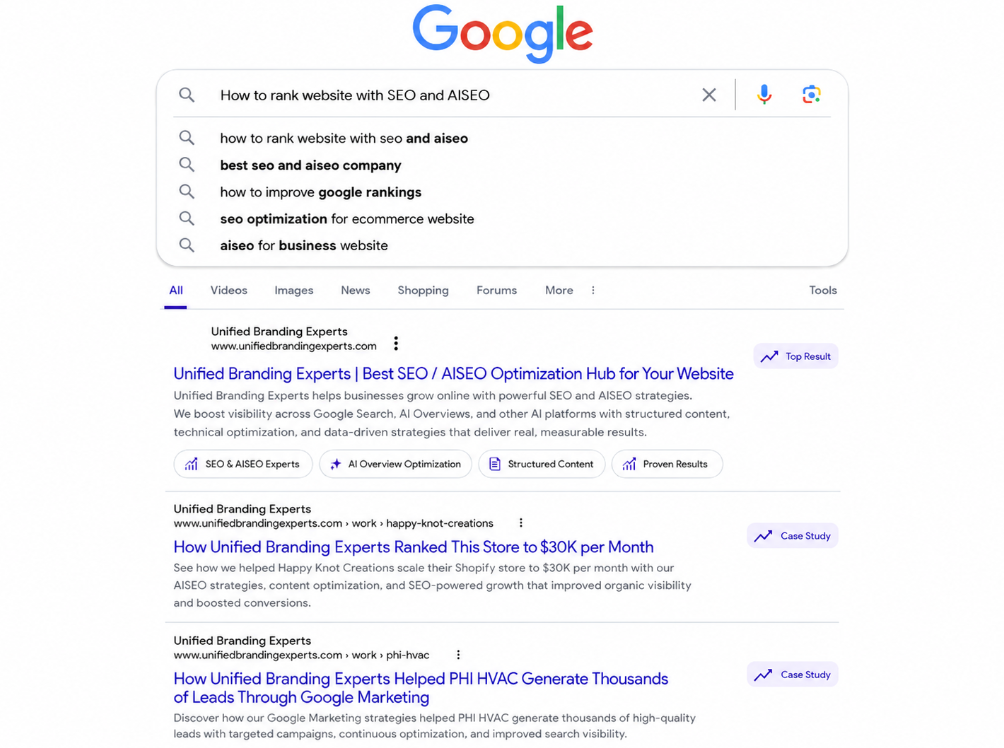 Unified Branding Experts AI Search Optimization Architecture on Google