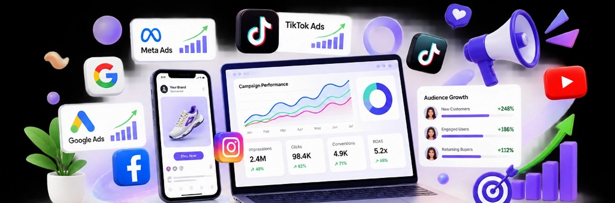 Digital marketing campaign dashboard showing Google Ads, Meta Ads, TikTok and conversion performance