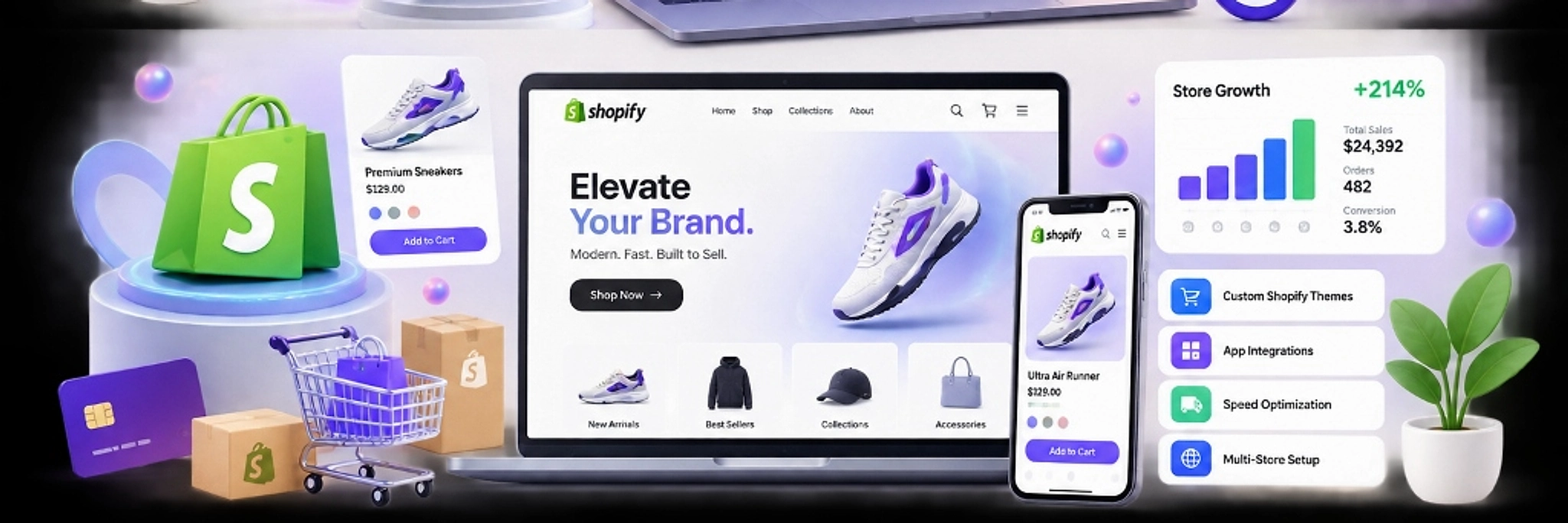 Shopify store setup and custom theme development with responsive storefront and ecommerce performance analytics