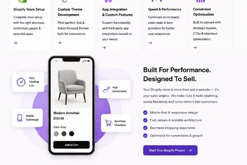 Shopify mobile storefront optimization, fast loading speeds, and checkout conversion features