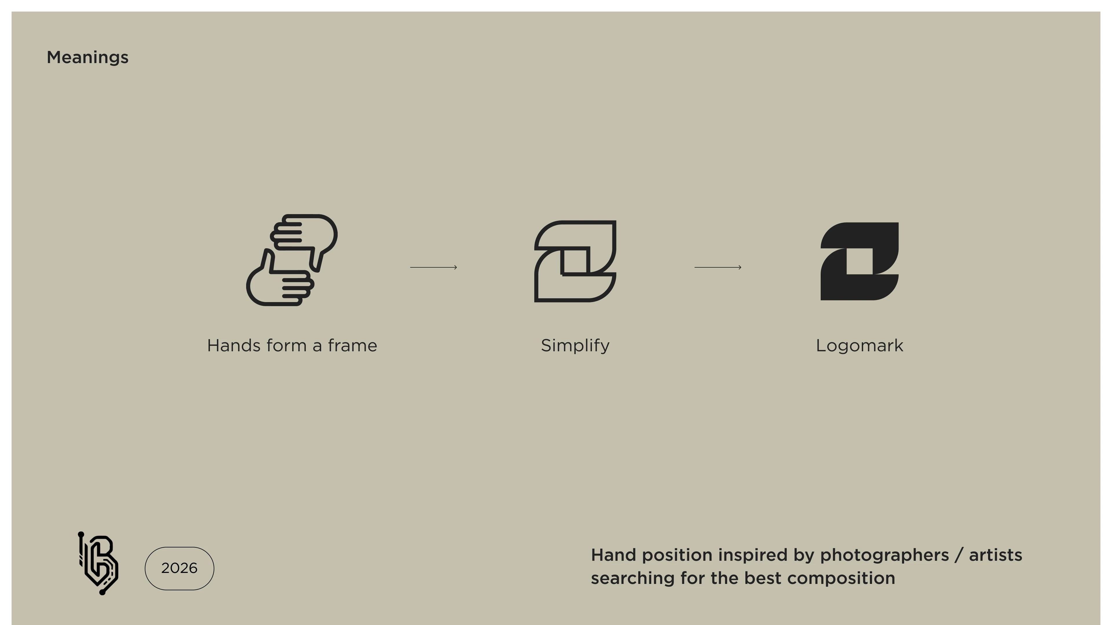 Everhome Modern Real Estate Brand Architecture & Visual System thumbnail 5