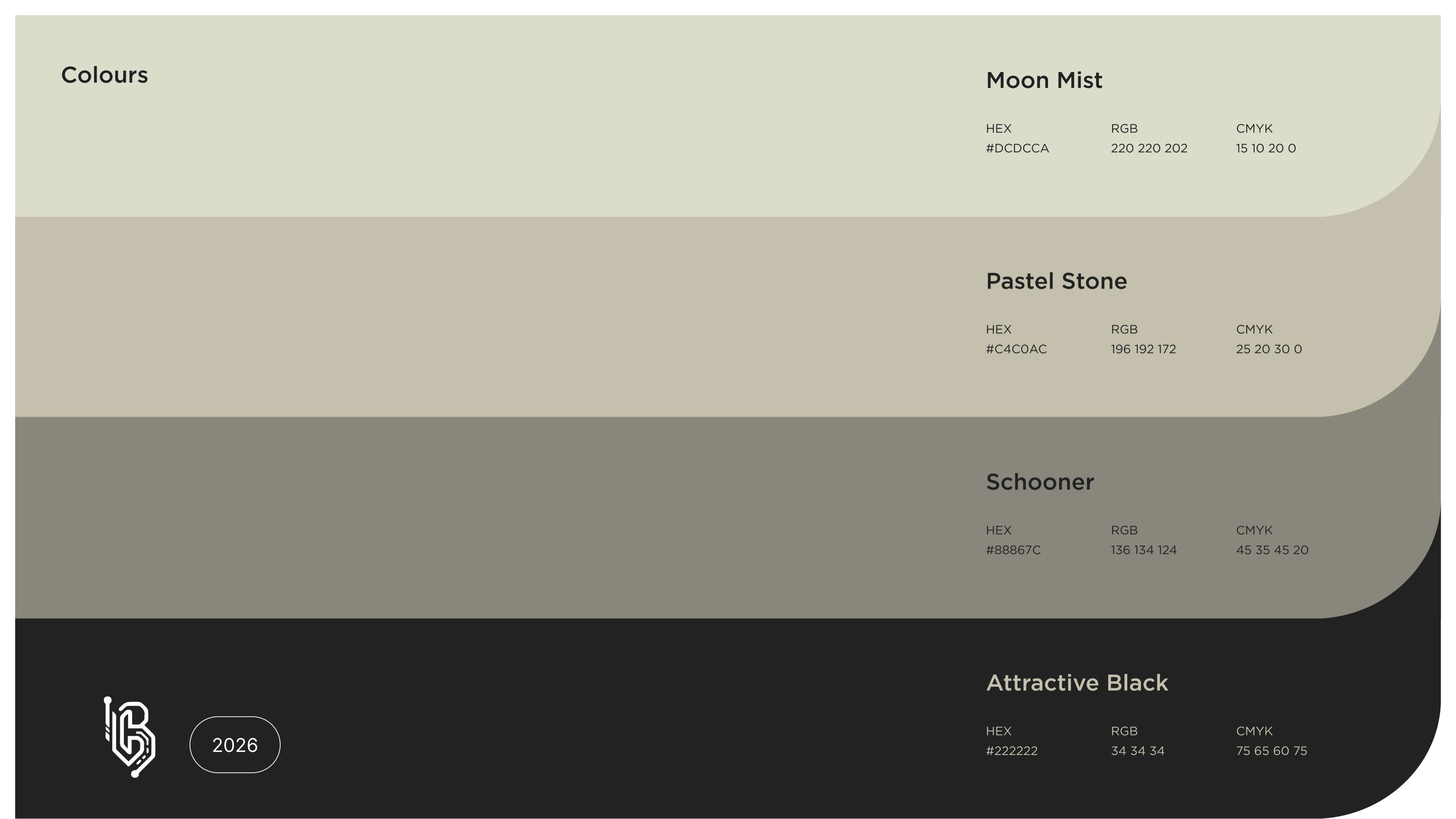 Everhome Modern Real Estate Brand Architecture & Visual System thumbnail 8